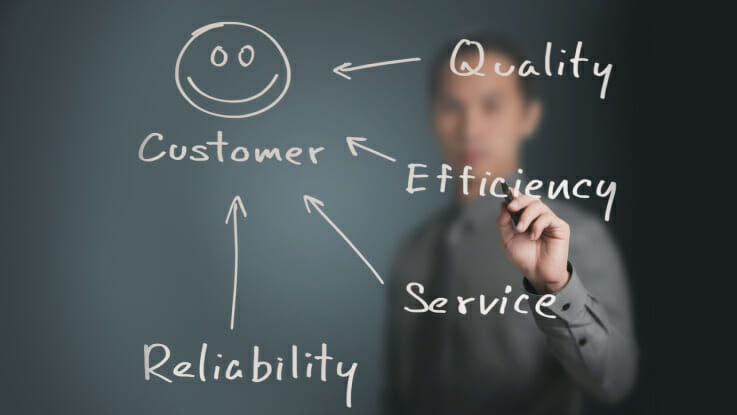 4 Things you need to know before entering the customer service industry