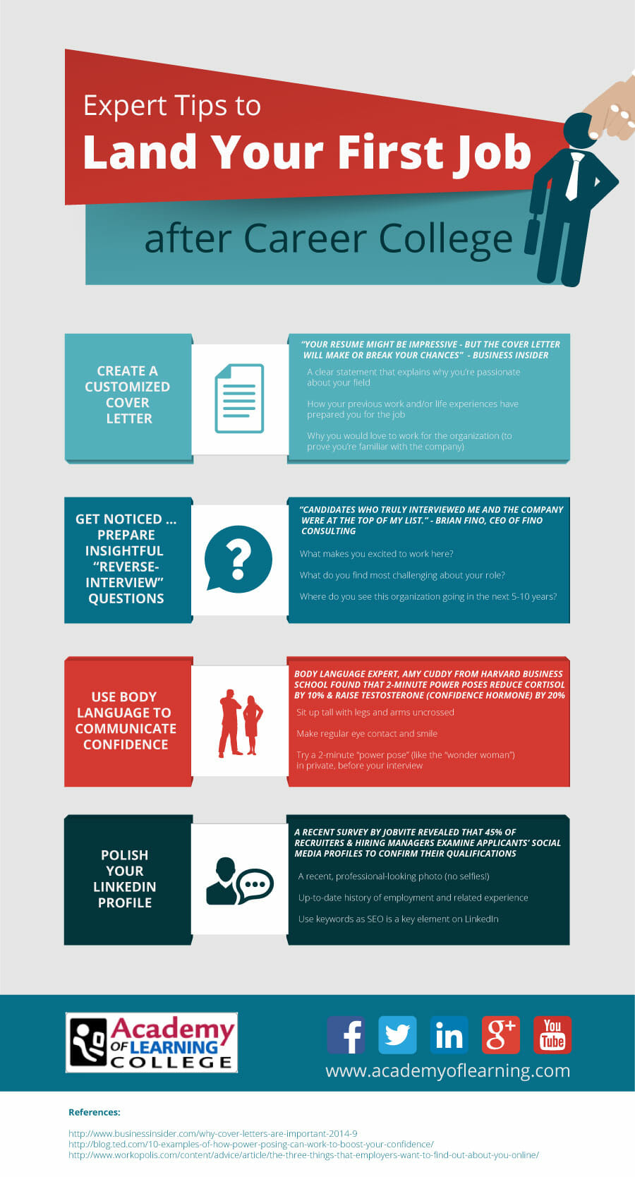 Infographic: Expert Tips to Land Your First Job after Career College