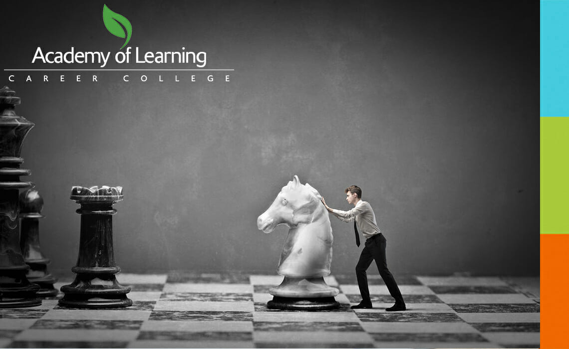 Employment Success Strategies Program Academy of Learning