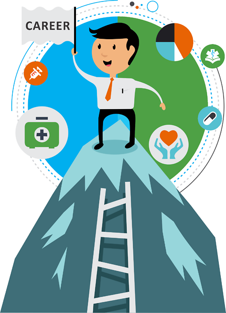 ABOUT ACADEMY OF LEARNING CAREER COLLEGE