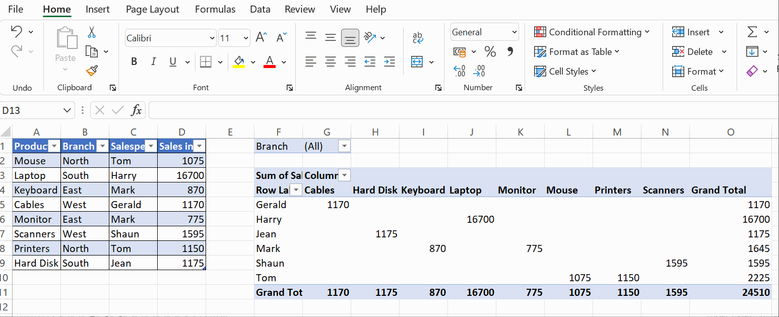 Slicers in Excel What They Are and How to Use Them AOLCC