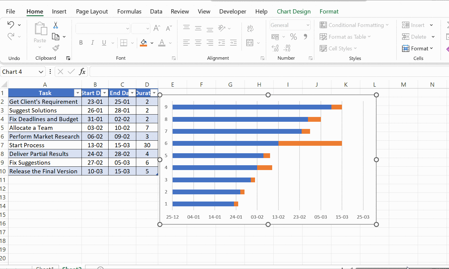 complete gantt chart excel