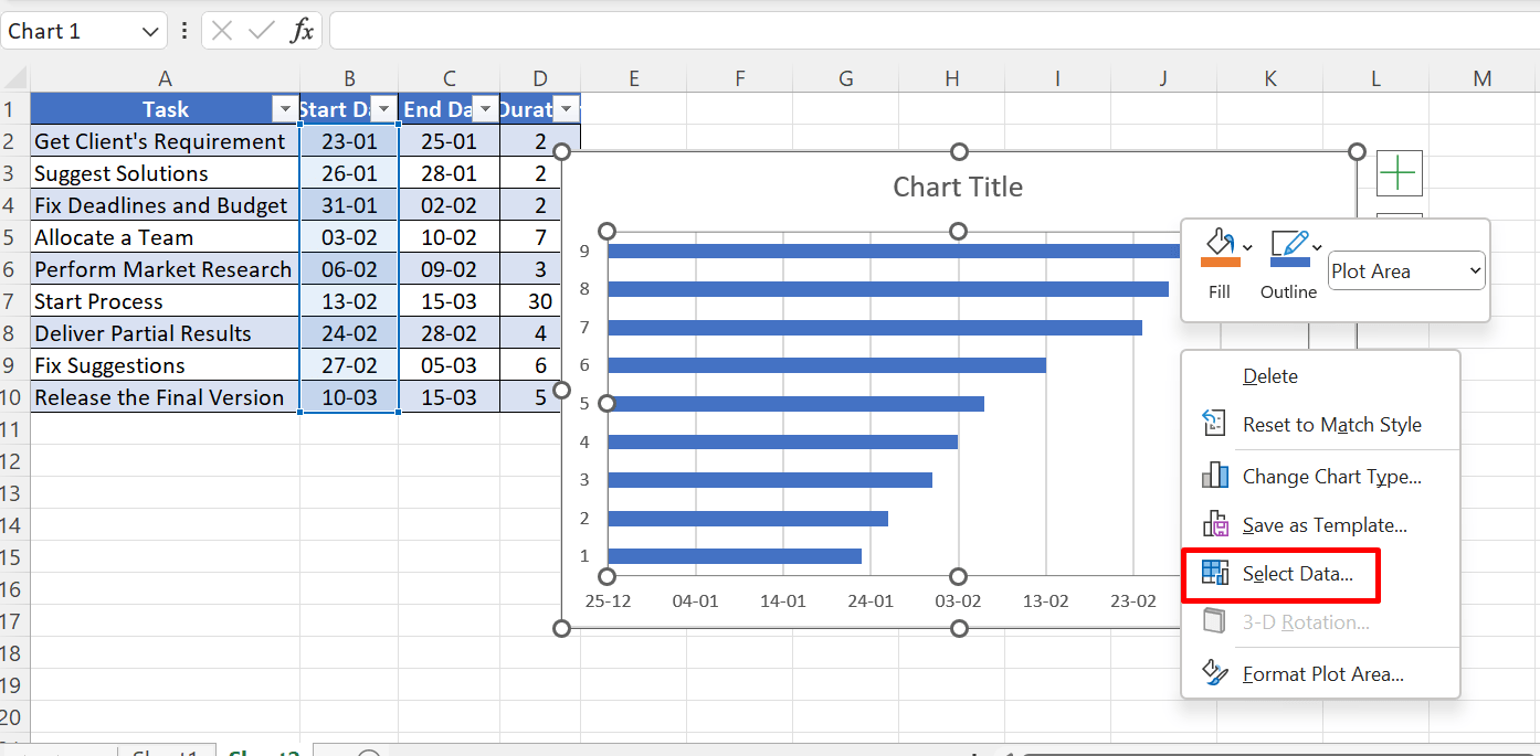  adding duration to bar chart
