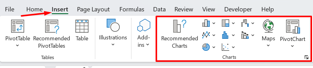 How to Make a Graph in Excel | AOLCC