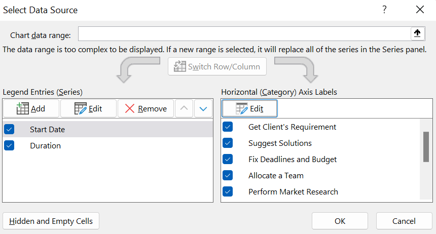 updating axis labels gantt chart